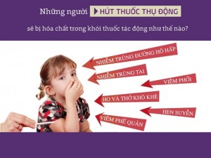 Tác hại của khói thuốc lá đối với trẻ em