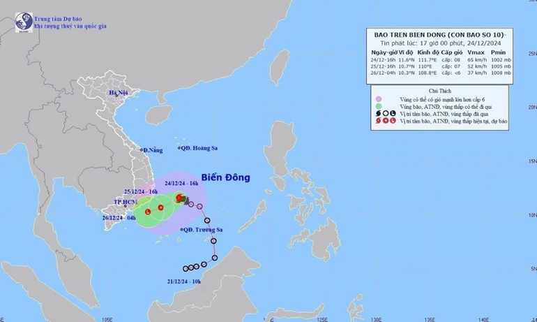 Thời tiết hôm nay 25/12: Bão số 10 suy yếu thành áp thấp nhiệt đới