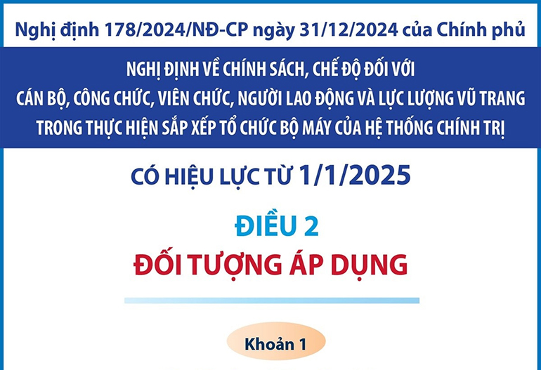 Đối tượng áp dụng chính sách, chế độ trong sắp xếp tổ chức bộ máy