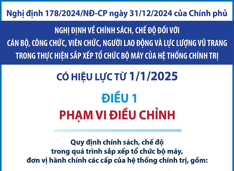 Phạm vi điều chỉnh chính sách, chế độ trong thực hiện sắp xếp tổ chức bộ máy