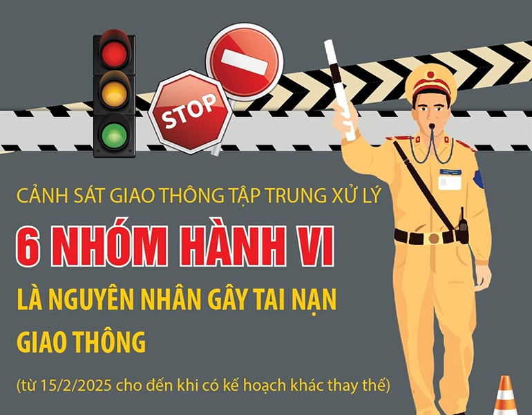 Tập trung xử lý 6 nhóm hành vi gây tai nạn giao thông